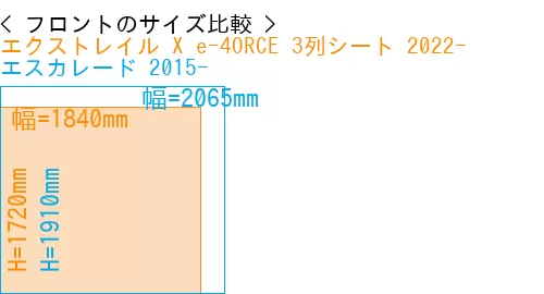 #エクストレイル X e-4ORCE 3列シート 2022- + エスカレード 2015-